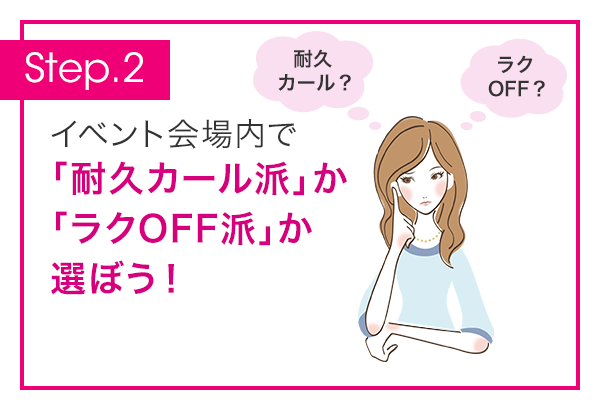 イベント会場内で 簡単なフローチャート診断 に参加しよう！